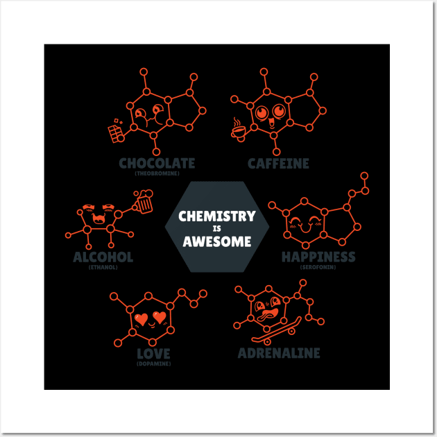 Chemistry Science Love Elements Chemical Bond Structure Nerd Geek Wall Art by OfCA Design